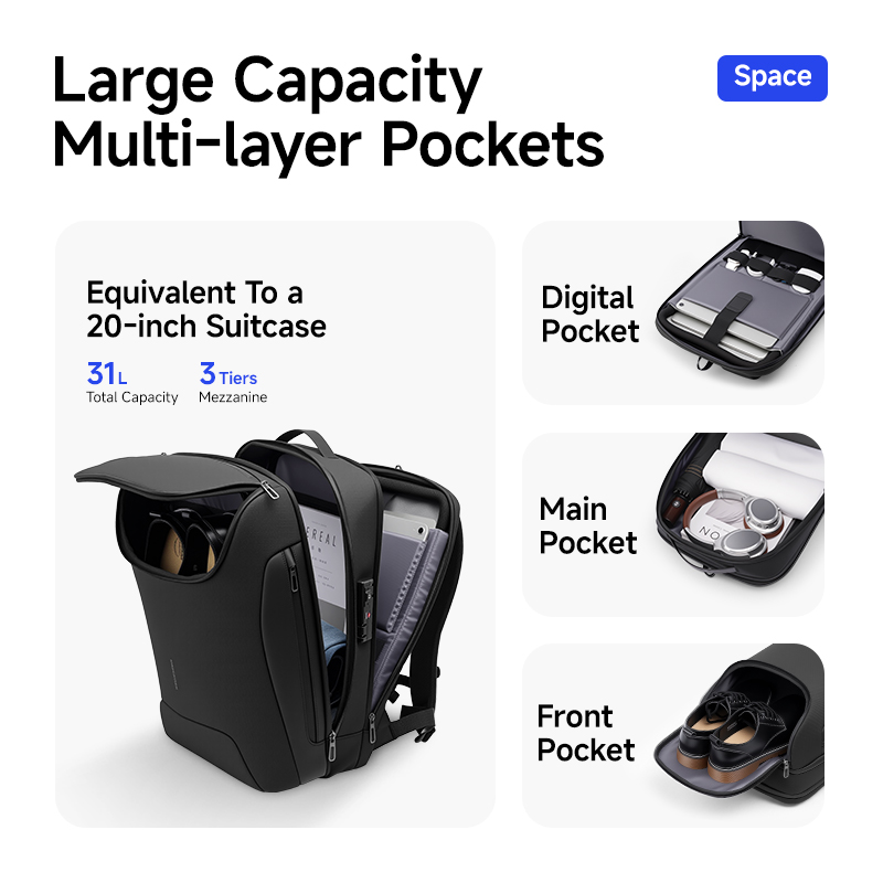 Sac à dos intelligent pour hom - Men'S Accessories Backpack avis et prix