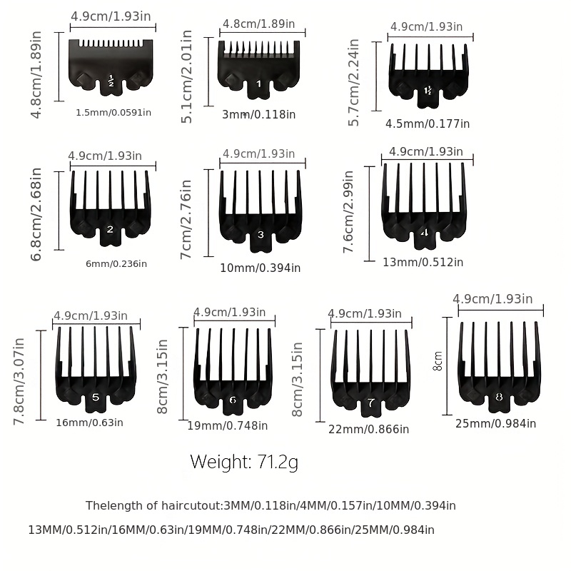 Peigne limite de tondeuse à ch - Men Accessories Guide avis et prix